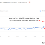 contentmarketing1