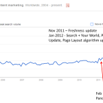 contentmarketing2